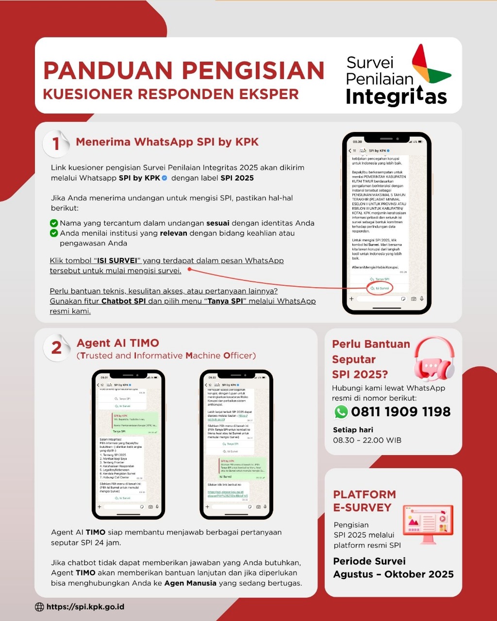 infografis